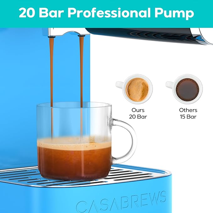 CASABREWS 3700 Essential Espresso Machine 20 Bar, Stainless Steel Espresso Maker with Steam Frother for Home, Compact Coffee Machine for for Cappuccino, Latte, 43.9oz Water Tank, Baby Blue