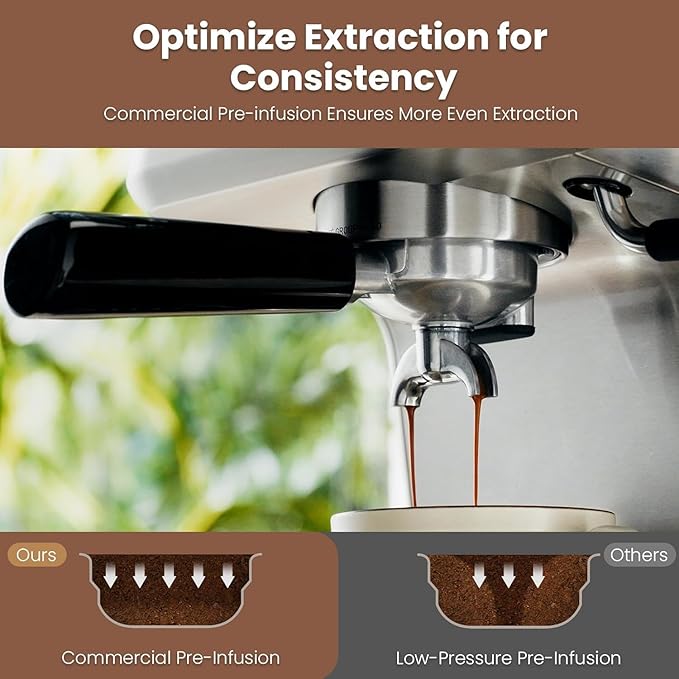 Gevi Barista Pro Espresso Machine, PID Control & Adjustable Shot/Temp, 58mm Commercial Portafilter, Powerful Steam Wand, 2.2L Removable Tank + Barista Kit - Home & Cafรฉ Use (EzBru 1000)