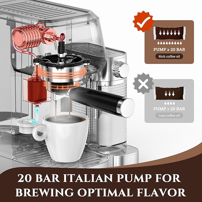 AMZCHEF Espresso Machine with LCD Display, 20 Bar Cappuccino Machines with Automatic Milk Frother for Home Gifts, Latte Coffee Maker with Dual Wall & Filters, Stainless Steel Style Pink