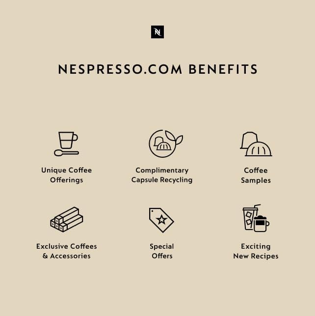 Nespresso Capsules Vertuo, Voltesso, Mild Roast Espresso, 50-Count Espresso Pods, Brews 1.35oz.
