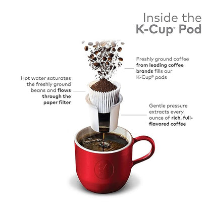 K-Cup Cafe Es Chai Latte