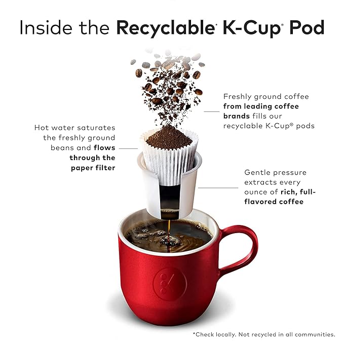 The Original Donut Shop Regular, Single-Serve Keurig K-Cup Pods, Medium Roast Coffee K-Cups! - Full-bodied, bold, and flavorful! - Full-flavored and easy going! - Simply great coffee!