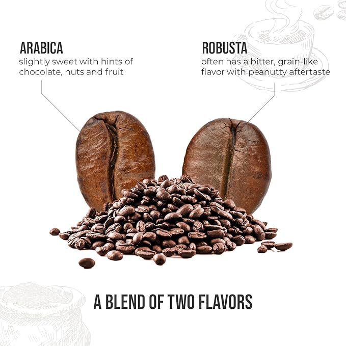 AFRICAFE - Organic Instant Coffee - Tanzania - 100% Arabica and Robusta - 200g Resealable Pouch